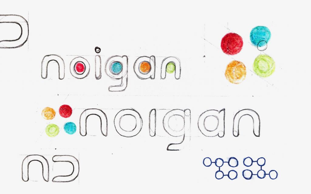 Noigan - Rebranding Attico Rossini Agency